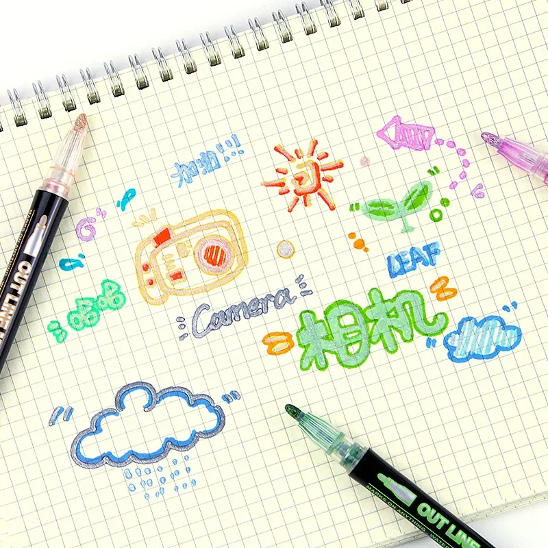 36 Color Double Line Outline A - Highlighter Set Pastel ulasan dan harga